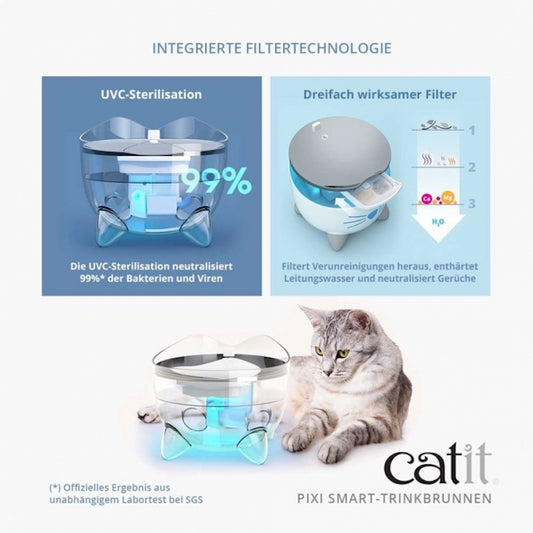 Catit PIXI Smart Trinkbrunnen 2 Liter mit App Steuerung
