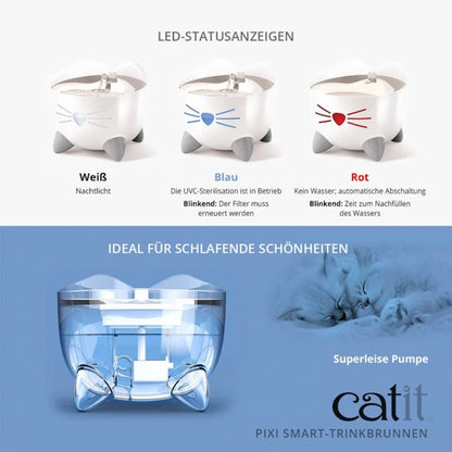 Catit PIXI Smart Trinkbrunnen 2 Liter mit App Steuerung