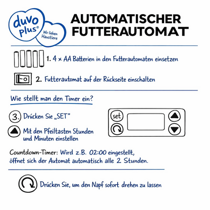 Duvoplus Automatischer Futternapf für Katzen